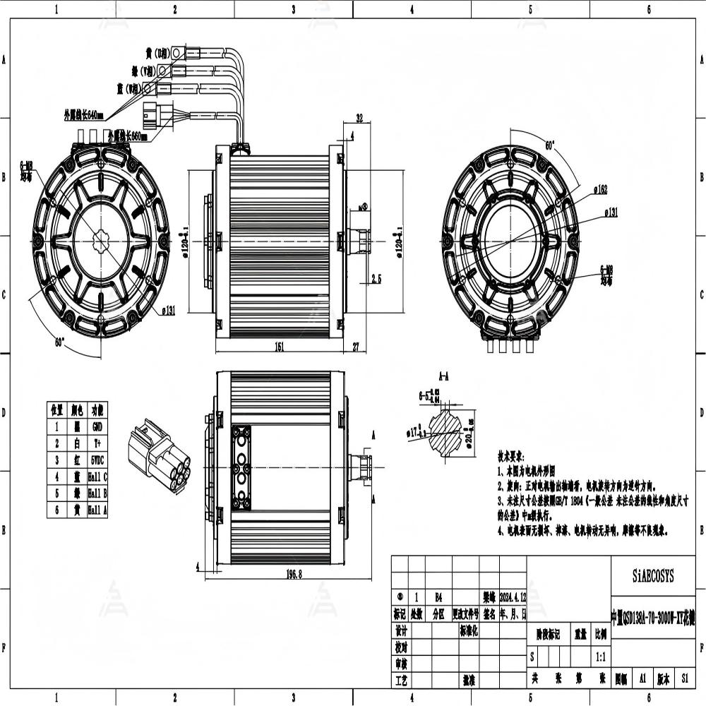 QSMOTOR QS138 Mid Drive Motor  - Mid Drive Motor Kit 72V 3000W 评论和价格