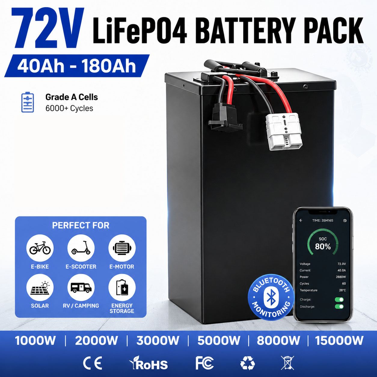 72V 40ah 60ah 80ah 100ah 120ah - 72V 60Ah Lifepo4 Battery Pack 评论和价格