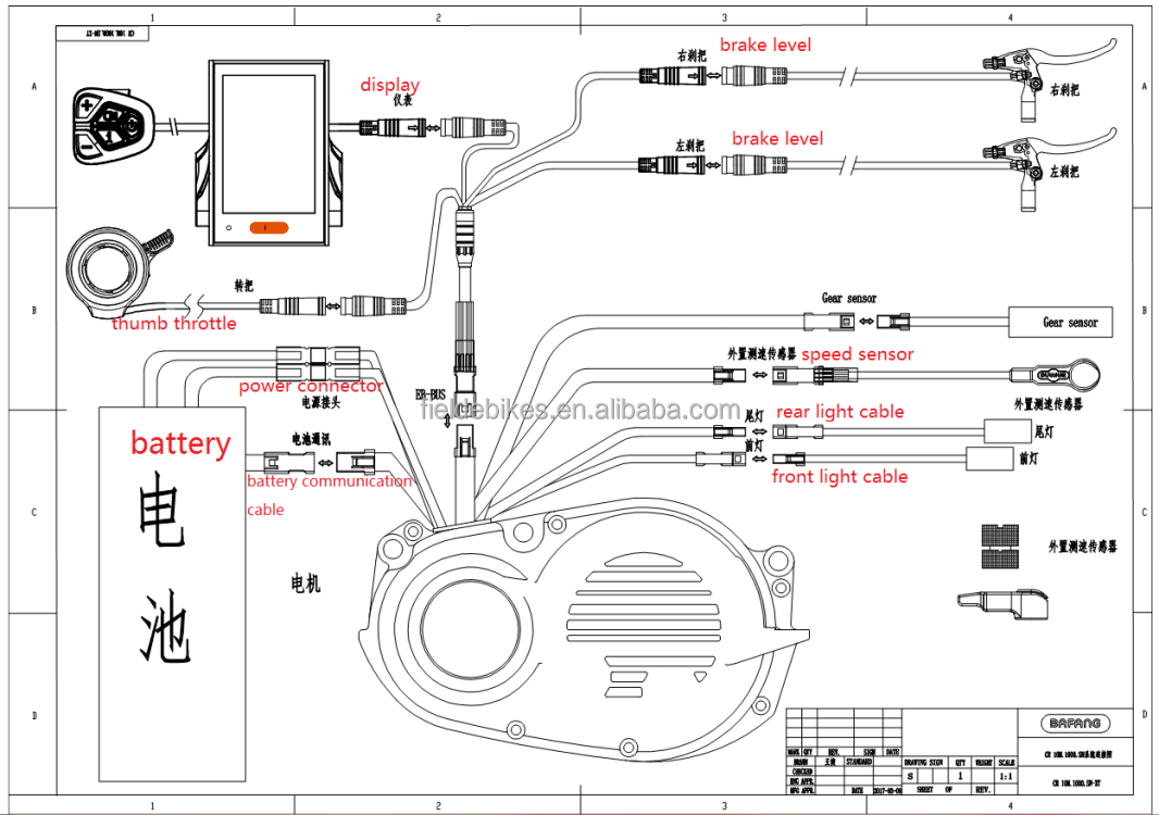 Bafang Ultra 1000w G510 Ebike  - Bafang M620 Ultra Motor Kit 评论和价格