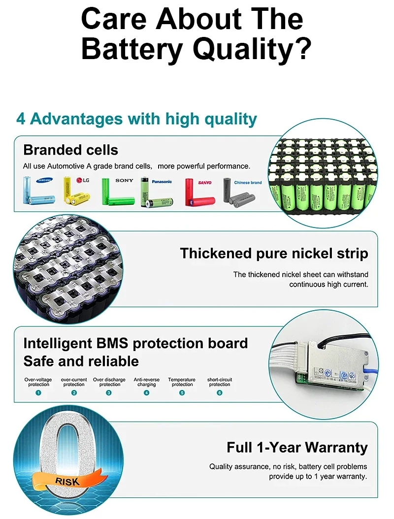 36V 48V 52V 60V 72V Electric B - 60V 30Ah Electric Scooter Battery 评论和价格