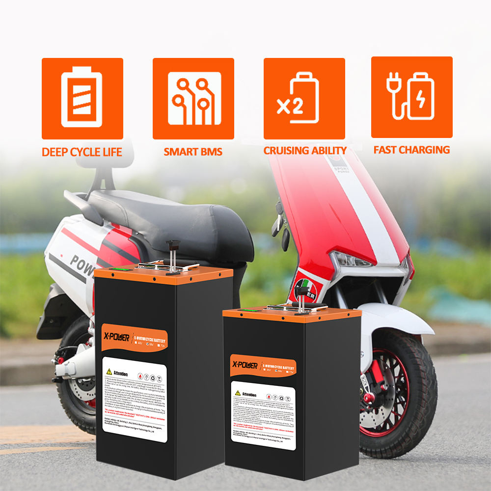 New 72V 60Ah LiFePO4 Lithium I - 72V 60Ah Lifepo4 Battery Pack 评论和价格