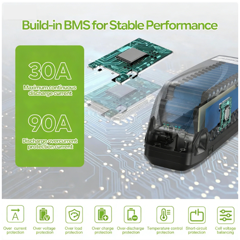 48V 50AH 52V 36V 30AH Ebike Ba - 60V 30Ah Electric Scooter Battery 评论和价格