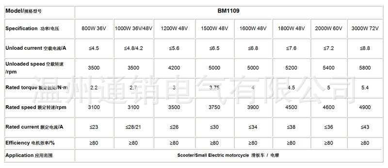 MY1020 2000W-3000W 48V-72V Hig - Mid Drive Motor Kit 72V 3000W 评论和价格